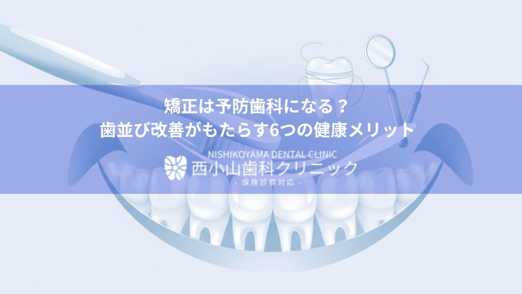 Blue-tinted dental banner with Japanese title about orthodontics and six health benefits from improved alignment, for Nishikoyama Dental Clinic.