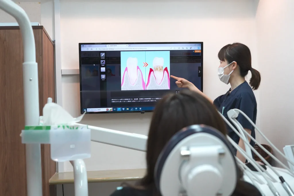 Dentist in mask points at a screen displaying a dental diagram showing tooth decay treatment steps.